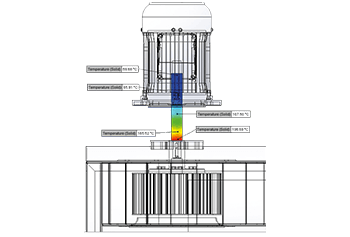 Rimor | Sectors | Electric motors and frequency converters Rimor S.r.l. | Ventilazione Industriale