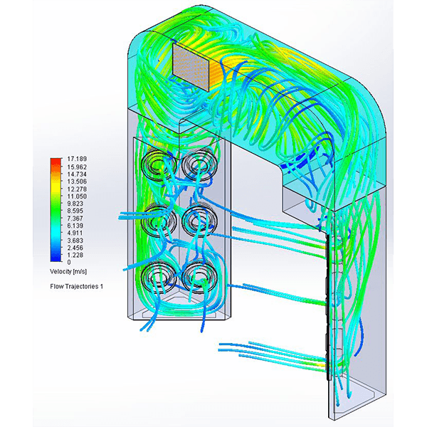 Definizione flussi in tubazioni